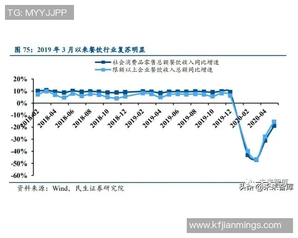 前瞻深沪二番战市场博弈新格局探讨与投资策略分析